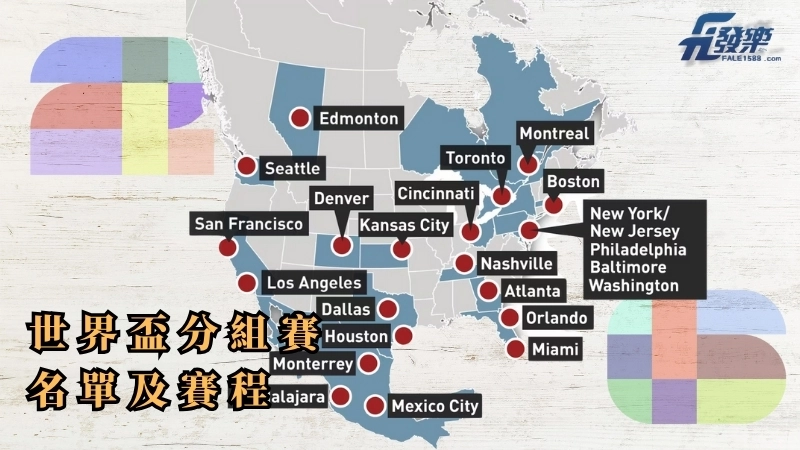 2026 世界盃舉辦地點