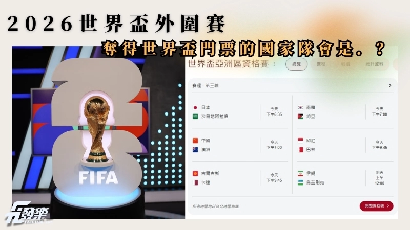 2026世界盃外圍賽-奪得世界盃門票的國家隊會是?